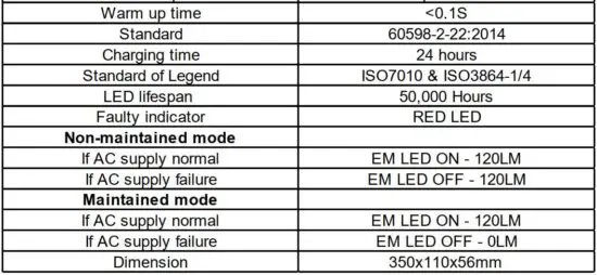 FIG 3 TECHNICAL DATA.JPG