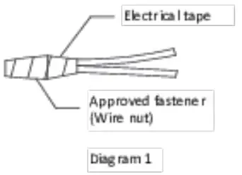 Installation Instructions
