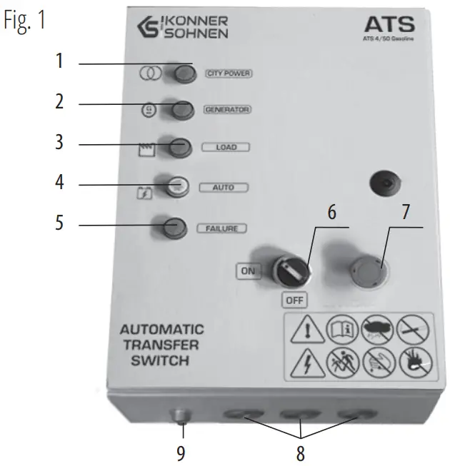 GENERAL VIEW OF THE ATS UNITS KS ATS 4/25 GASOLINE