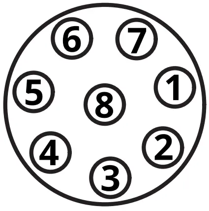 ATS CONNECTOR AND ITS CONNECTION