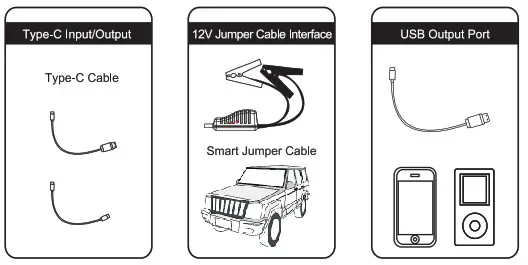 SOLVTIN S6 Pro Max Battery Jump Starter - Configurations 2