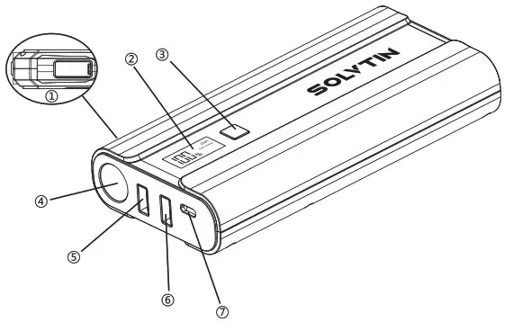 SOLVTIN S6 Pro Max Battery Jump Starter - Configurations