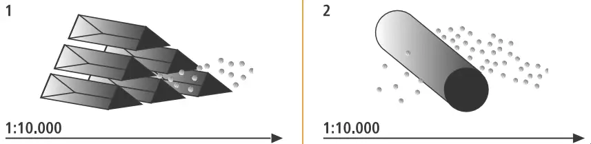 hama 00005904 Micro Cleaning Cloth 24 Pieces Display Box 1