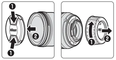 Parts of the Lens