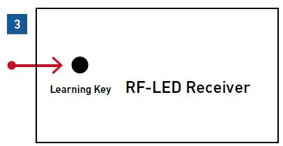 Barthelme-66000772-2-Channel-Remote-Control-fig- (3)