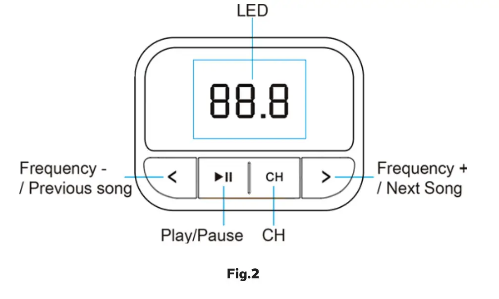 digitech FM Transmitter AR3139 - fig 2