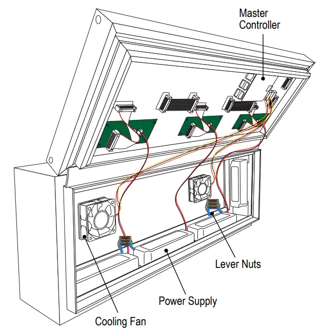 Signal-Tech RGB Rebel Series fig 6