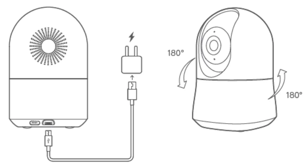 AEOTEC 360 SmartThings Cam - Fig 1