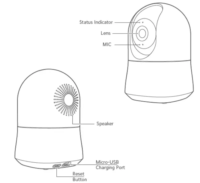AEOTEC 360 SmartThings Cam - Fig 2AEOTEC 360 SmartThings Cam - Fig 2