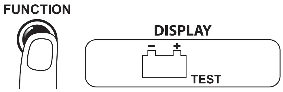 TELWIN 955064 Multifunction Battery Charger - fig 12