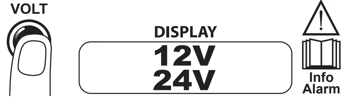 TELWIN 955064 Multifunction Battery Charger - fig 15