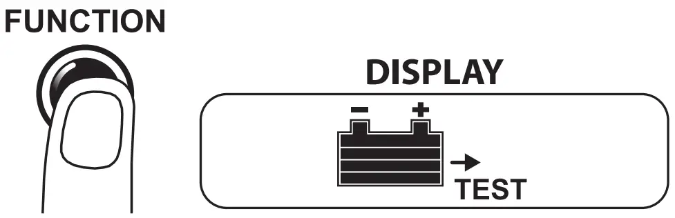 TELWIN 955064 Multifunction Battery Charger - fig 16