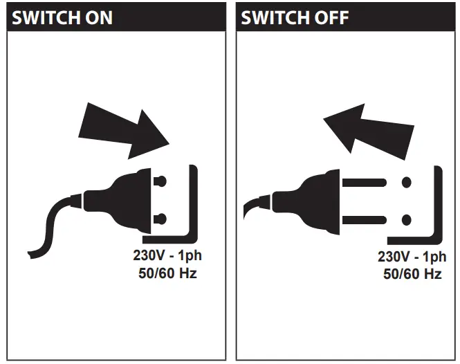 TELWIN 955064 Multifunction Battery Charger - fig 2