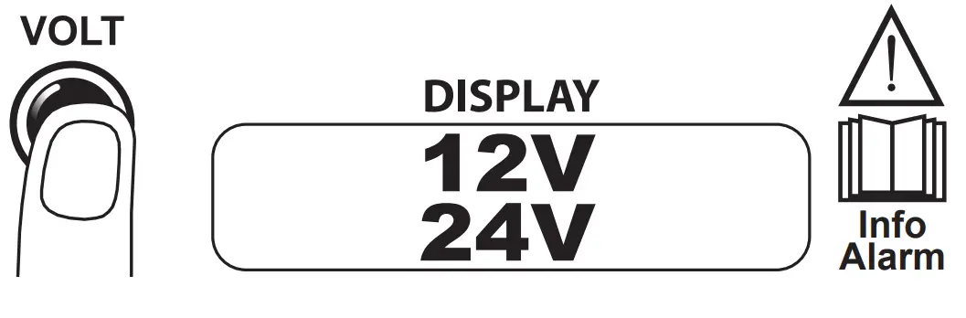 TELWIN 955064 Multifunction Battery Charger - fig 20
