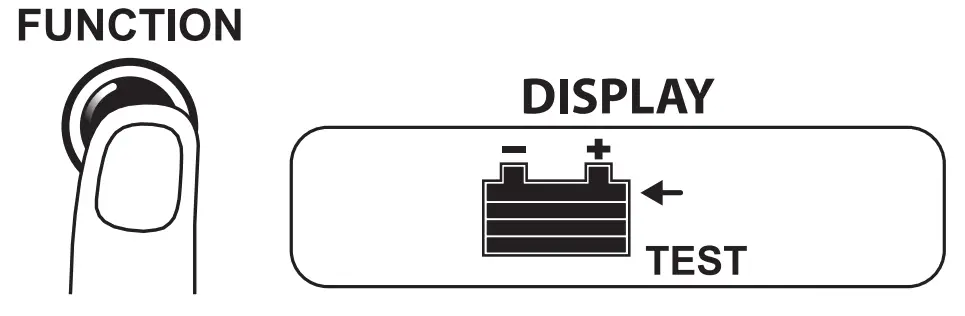 TELWIN 955064 Multifunction Battery Charger - fig 21