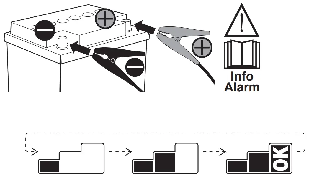 TELWIN 955064 Multifunction Battery Charger - fig 27