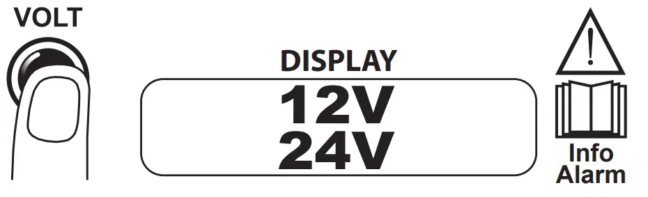 TELWIN 955064 Multifunction Battery Charger - fig 3