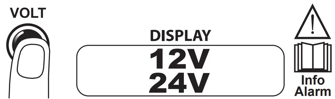 TELWIN 955064 Multifunction Battery Charger - fig 31