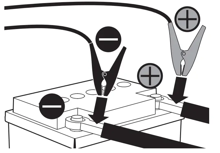 TELWIN 955064 Multifunction Battery Charger - fig 33