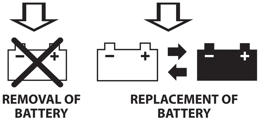 TELWIN 955064 Multifunction Battery Charger - fig 34