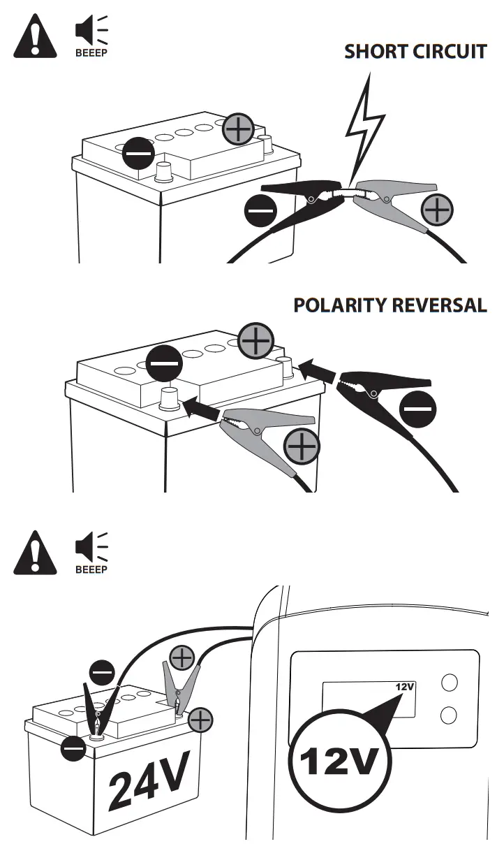 TELWIN 955064 Multifunction Battery Charger - fig 37