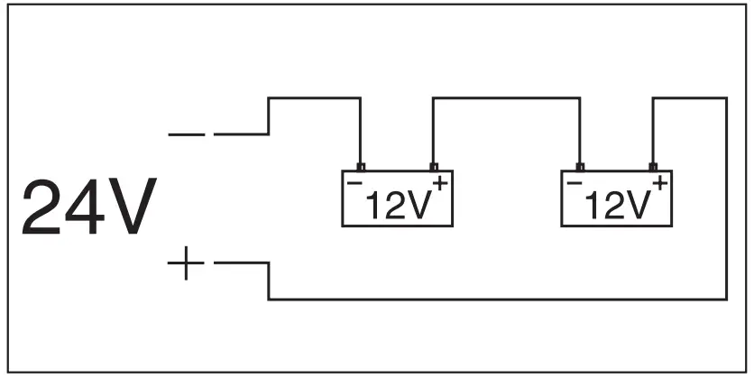 TELWIN 955064 Multifunction Battery Charger - fig 39