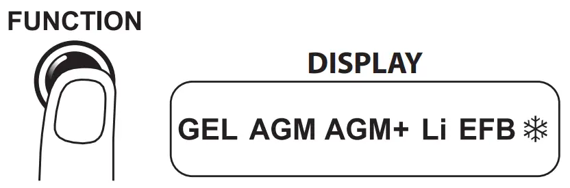TELWIN 955064 Multifunction Battery Charger - fig 4
