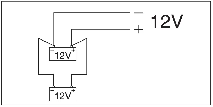 TELWIN 955064 Multifunction Battery Charger - fig 40