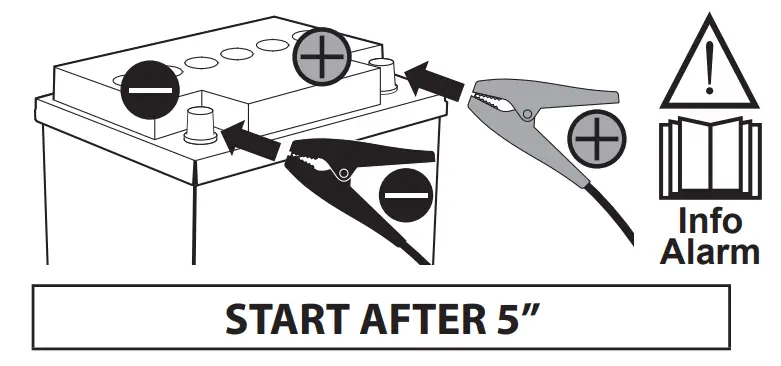 TELWIN 955064 Multifunction Battery Charger - fig 6