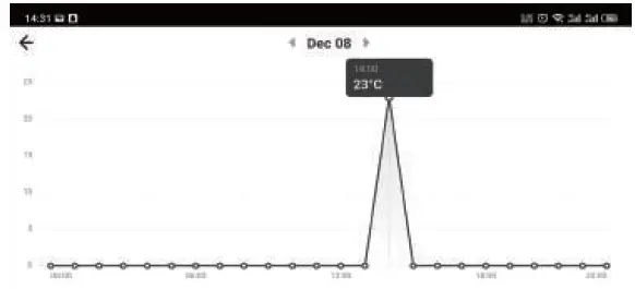 MOES-BRT-100-Radiator-Thermostat-FIG 19