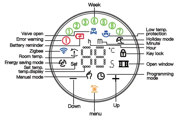 MOES-BRT-100-Radiator-Thermostat-FIG 3