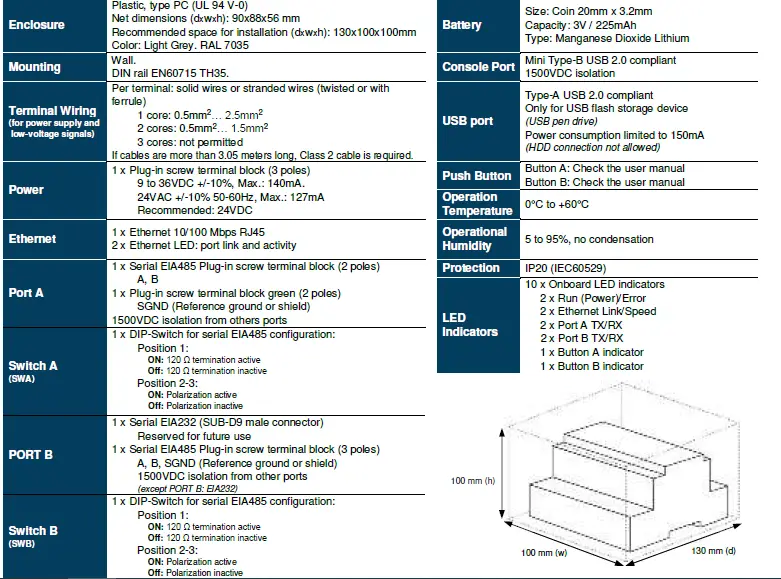 Intesis-INBACMBM-0000 Modbus-Master to-BACnet-Server-Gateway-04
