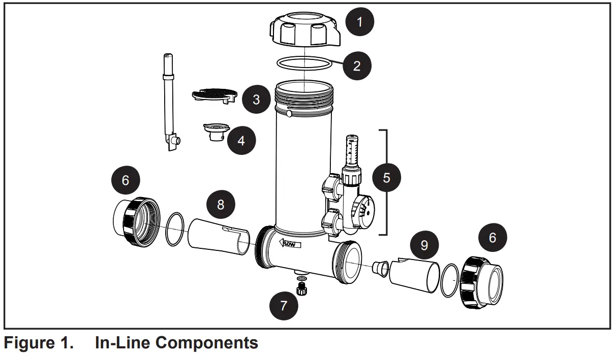 Jandy H90010 TruChlor Erosion Feeder - Figure 1