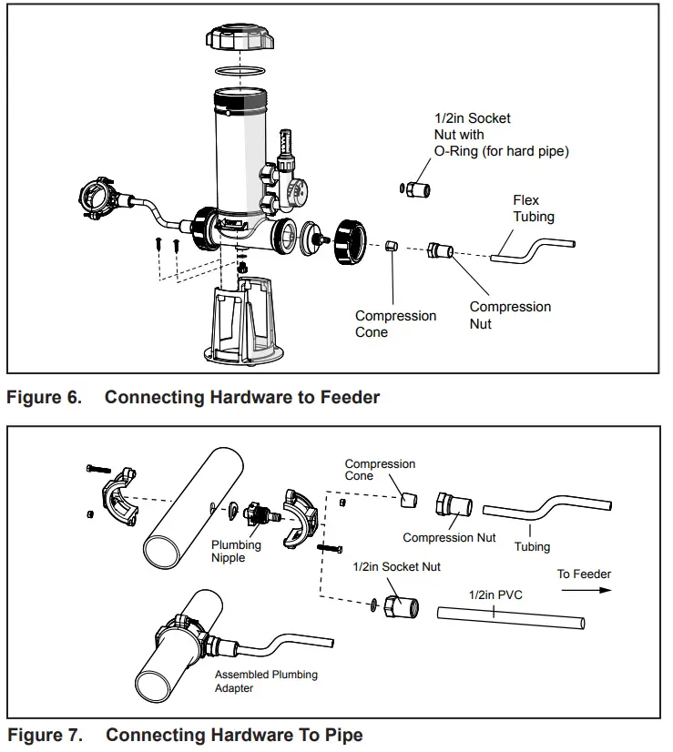 Jandy H90010 TruChlor Erosion Feeder - Figure 6