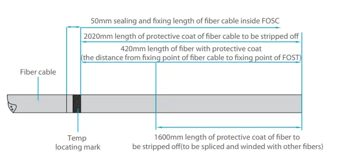 FS-S038-2IO-24F-24-Dome-Fiber-Optical-Splice-Closure-FIG-5