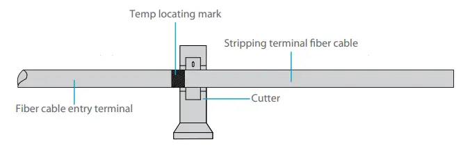 FS-S038-2IO-24F-24-Dome-Fiber-Optical-Splice-Closure-FIG-6