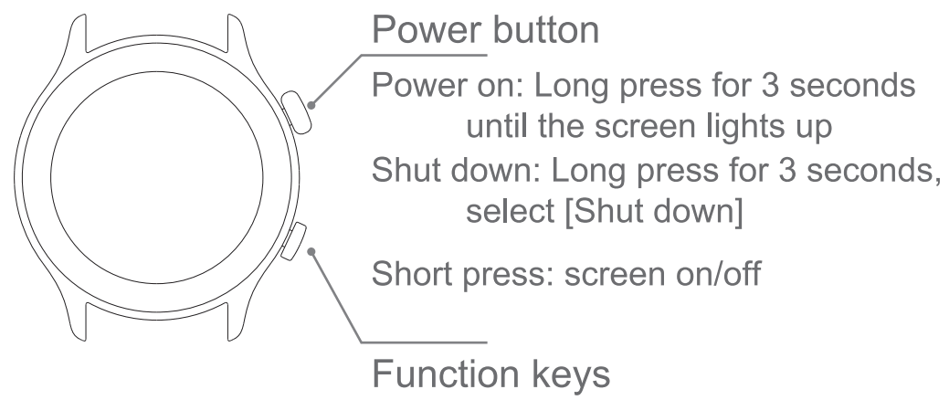 ColMi i30 Smart Watch - fig 1