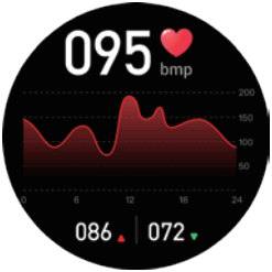 ColMi i30 Smart Watch - fig 8