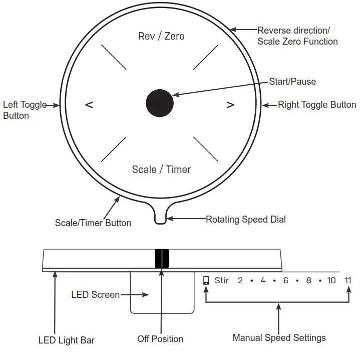 GE Profile P8MSASS6TBB Smart Mixer with Auto Sense - fig