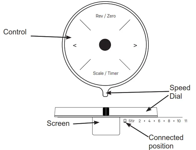 GE Profile P8MSASS6TBB Smart Mixer with Auto Sense - fig19