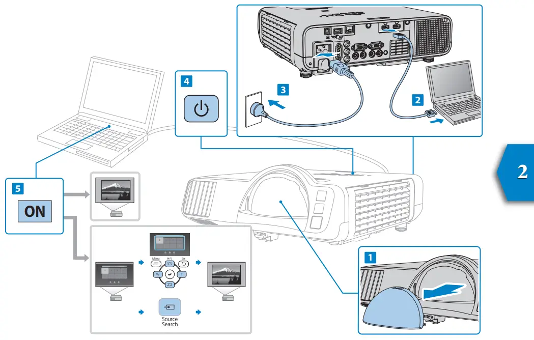 EPSON EB-L200SW Multimedia Projector -2
