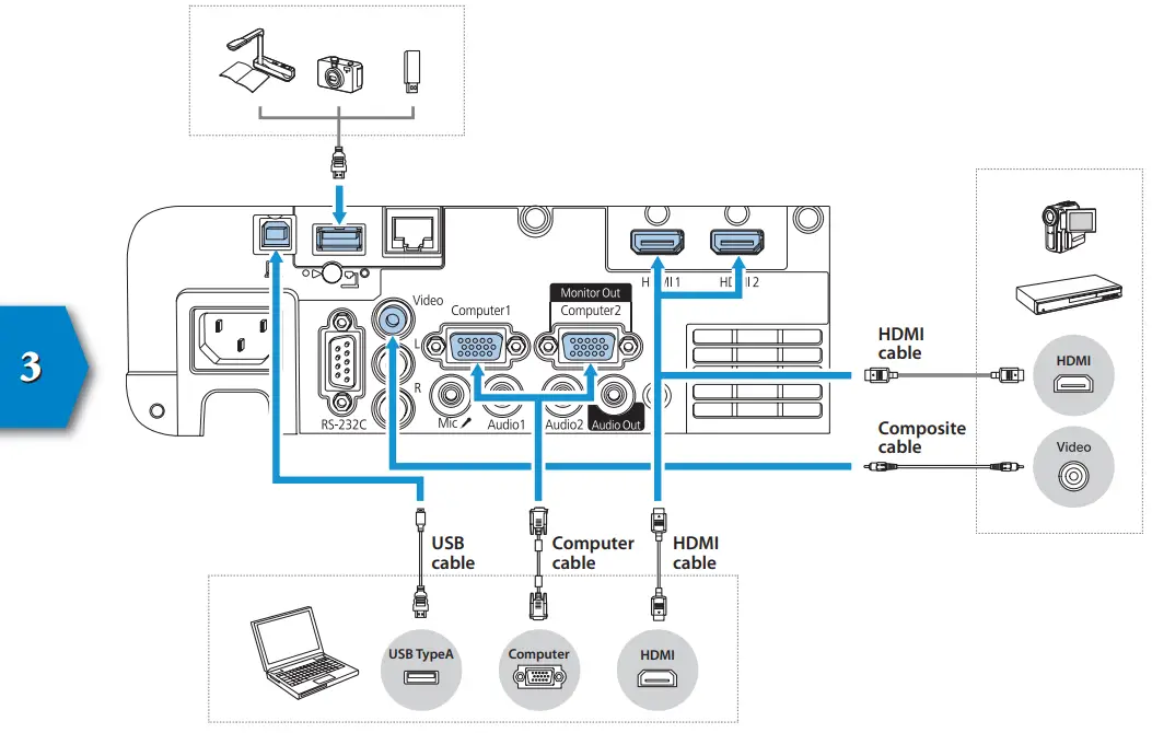 EPSON EB-L200SW Multimedia Projector -3