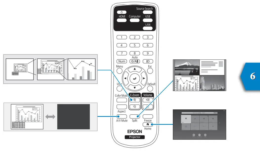 EPSON EB-L200SW Multimedia Projector - 6