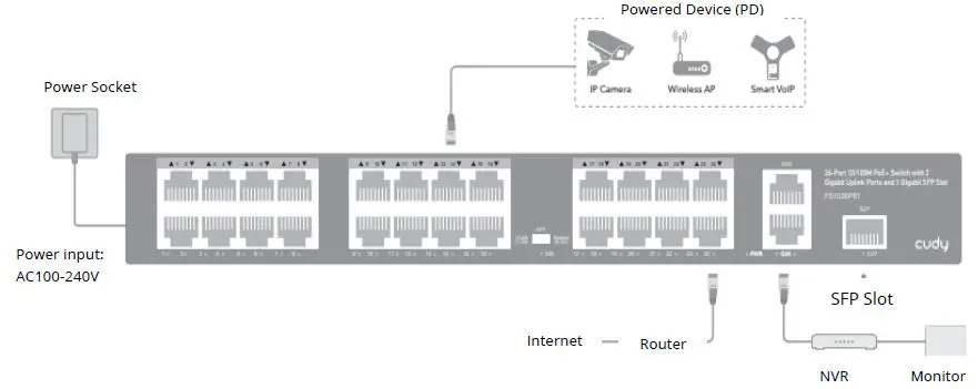 cudy-FS1026PS1 24-Port 10-100M-PoE-Plus-Switch-1