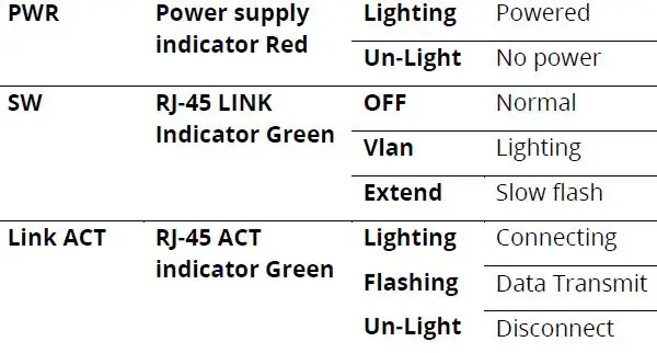 cudy-FS1026PS1 24-Port 10-100M-PoE-Plus-Switch-2