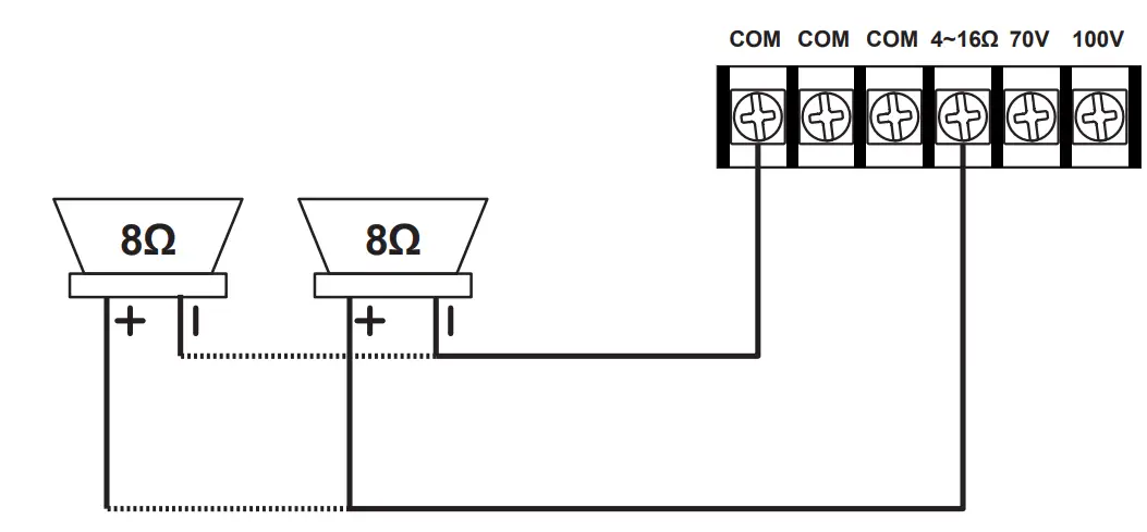 Using your amplifier