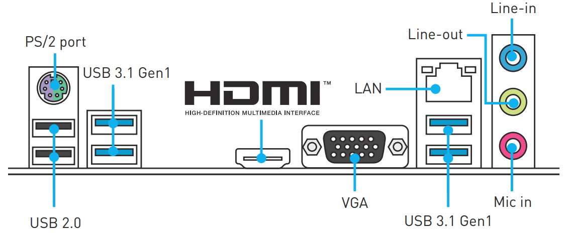 msi B250M PRO-VH B250M PRO-VD Motherboard - fig