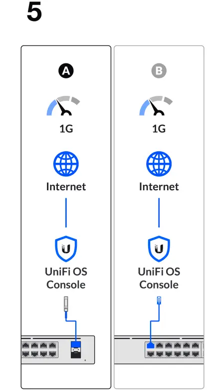 UniFi Ubiquiti Switch 24-fig8