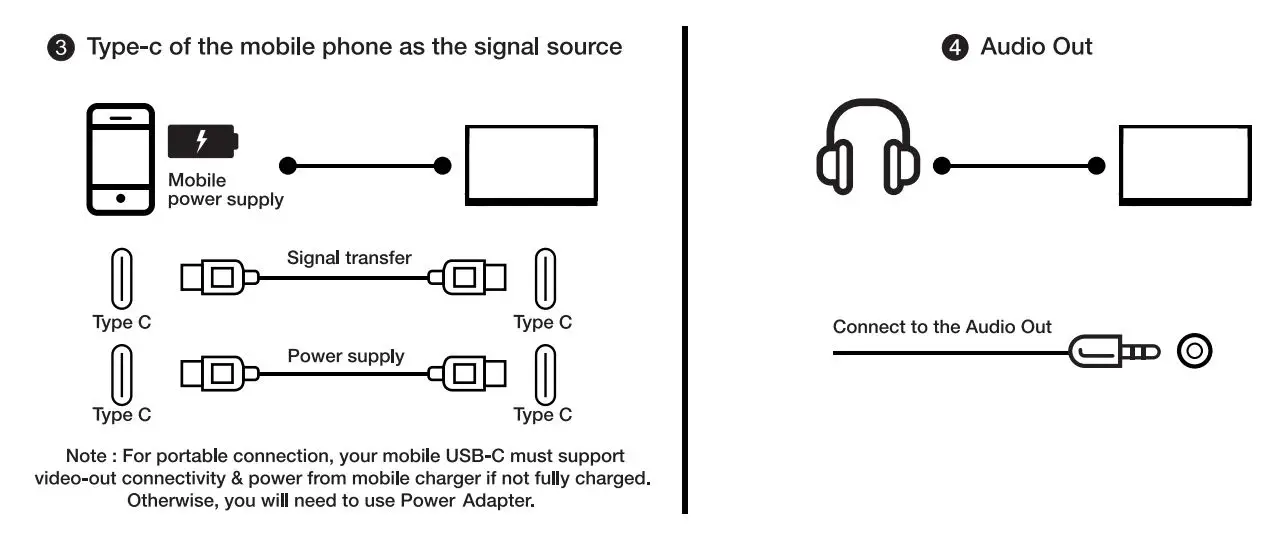 Pixio PX160 15.6in IPS Premium Portable Monitor User Manual - How to Guide