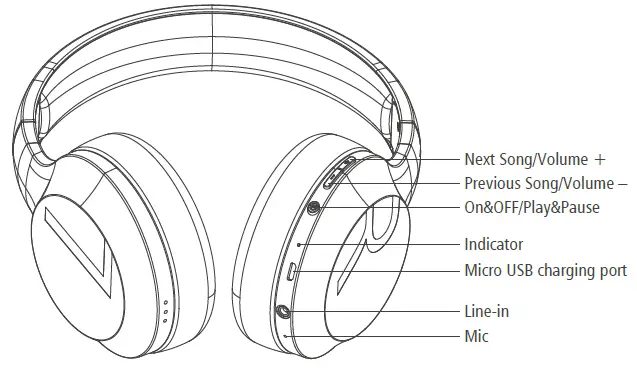 DENVER-BTH-251-Bluetooth-Headphones-FIG-1